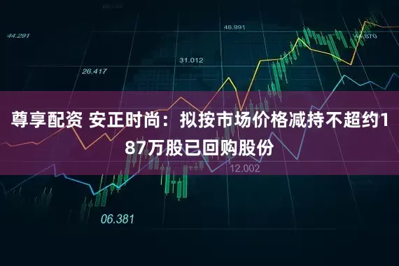 尊享配资 安正时尚：拟按市场价格减持不超约187万股已回购股份