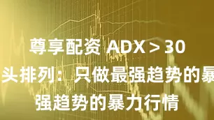 尊享配资 ADX＞30 均线多头排列：只做最强趋势的暴力行情